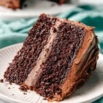 The BEST Chocolate Cake Recipe